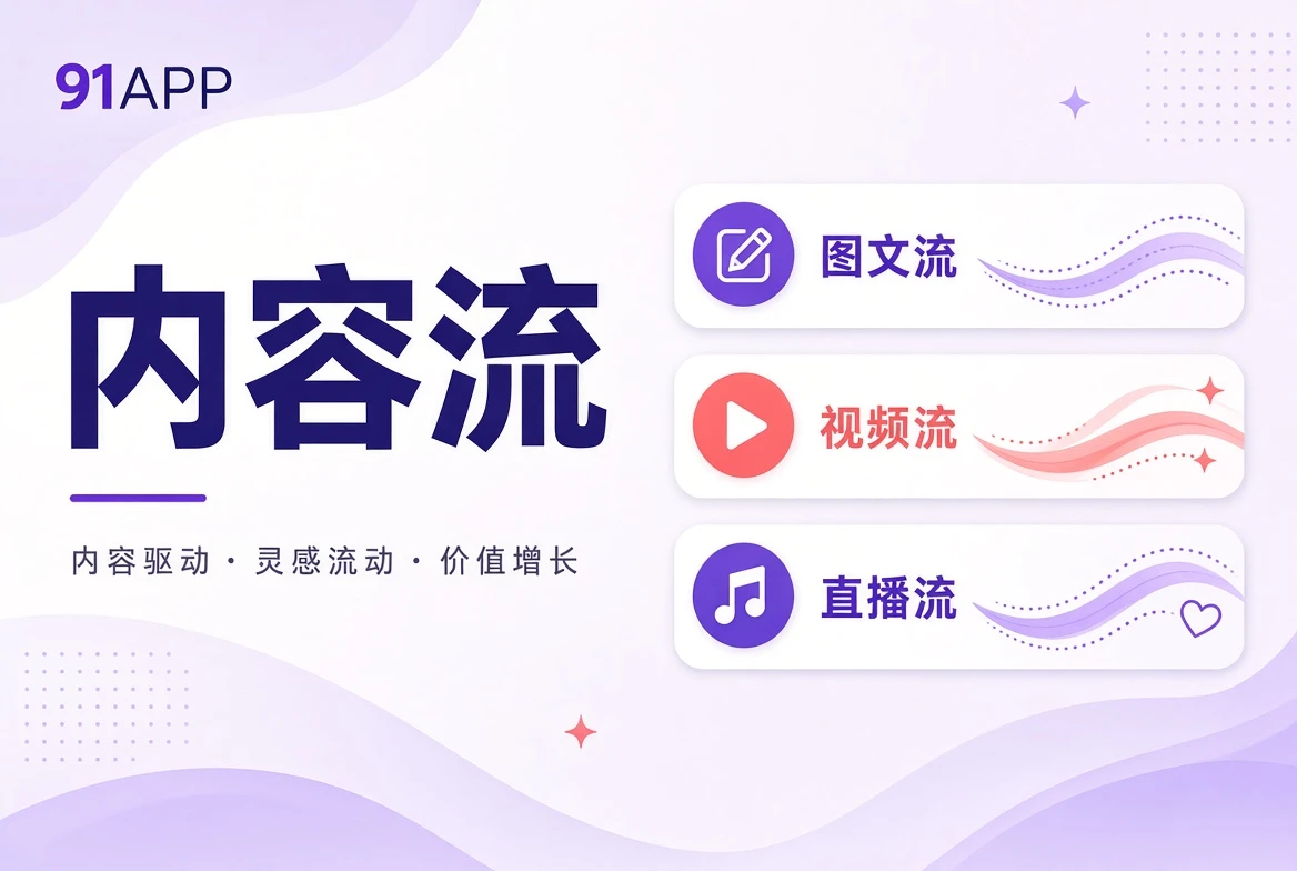 91APP 帮助中心专题视觉